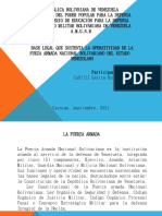 Diapositivas de La Fuerza Armada Nacional Bolivariana