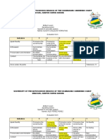 Rubrica de Evaluacion