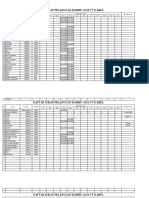 Daftar Iuran Pelanggan