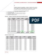 Certified Accounting Technician Set 10 - 2018 Questionnaire