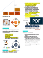 Peran Apoteker Di Era Digital