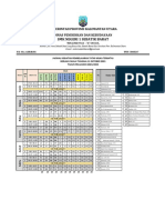 Jadwal PTM SMKN1 Sebatik Barat