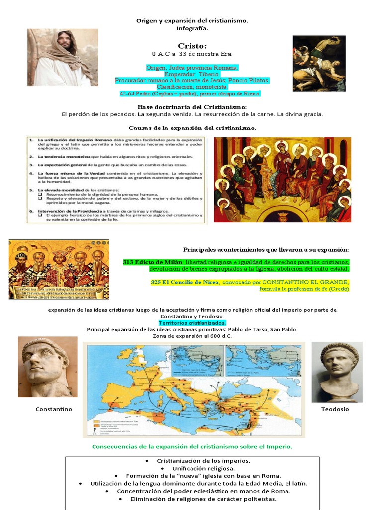 Origen y expansión del cristianismo | PDF | Constantino el grande ...