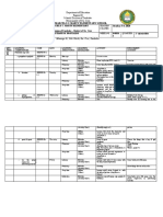 Don Marcelo C. Marty Elementary School Kindergarten Weekly Home Learning Plan October 5-9, 2020 1