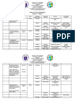 Quarter 2 - Week 3: Weekly Plan For Kindergarten