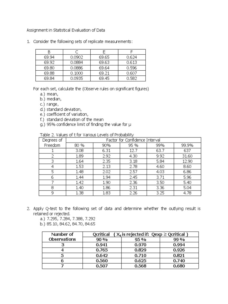 Statistical Data Evaluation Assignment | PDF | Confidence Interval ...