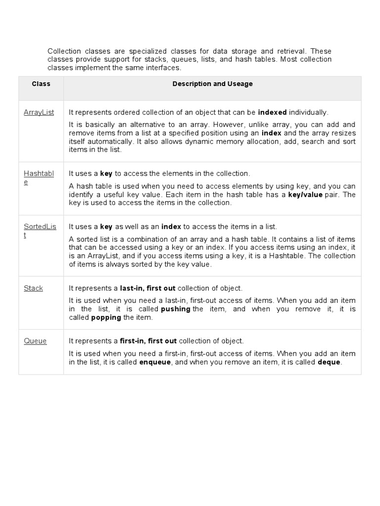 Arraylist: Class Description and Useage | PDF | Array Data Structure ...