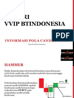 Informasi Pola Candle Stick Bti