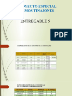 Datos Faltantes de Las Precipitaciones Mensuales