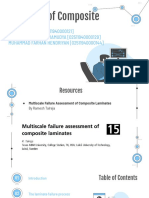 Failure of Composite Material