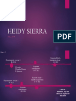 HEIDY SIERRA - Taller 4