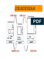 Ejemplo de Uso de Escalas: Dividir Entre X Multip. Por X