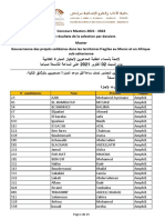 Gouvernance Des Projets Solidaires Dans Les Territoires Fragiles Au Maroc