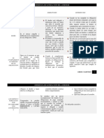 Diferencia Satisfaccion Acreedor Grisel Martinez