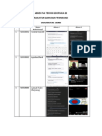 Absen Pai Teknik Geofisika 20