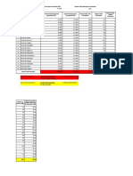 Penghitungan Sasaran Odgj 2020