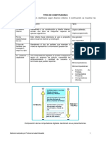 Informatica Contenido U1 t2