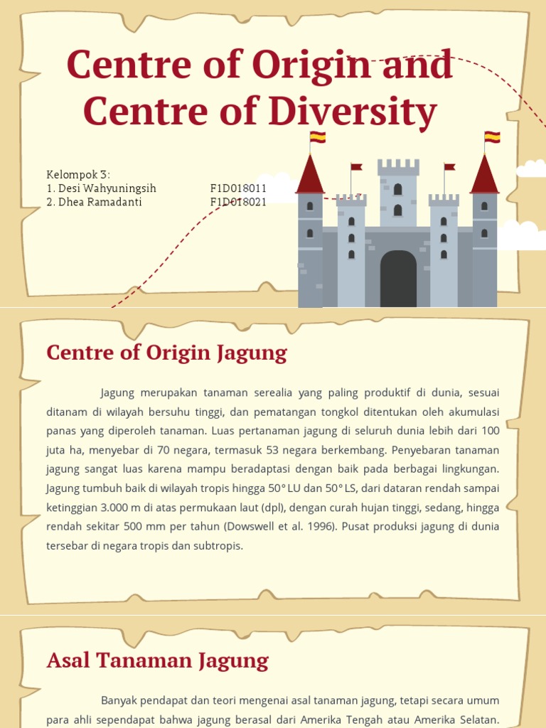 Center of Origin and Center of Diversity (Dhea Dan Desi) | PDF