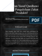 Pemikiran Yusuf Qardhawi Tentang Zakat Produktif