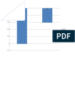 Excel Ekonometrika