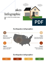 Earthquakes Infographics 