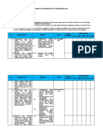 Pemetaan Kompetensi Dan Teknik Penilaian (Genap)