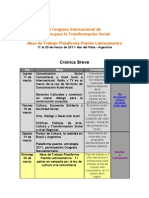 Informe II Congreso Internacional de Cult Para La Transf Social