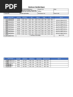 MX7000 HW Form Check List 22092021