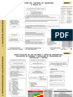 Sistema de Seguridad y Su Aplicación