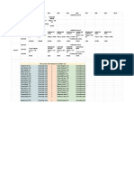 Adrc Pools (1)