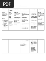 Nursing Care Plan MED SURG NUC