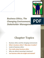 Business Ethics & Changing The Environment