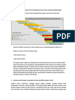 Tugas 1 Teori Sosiologi Klasik