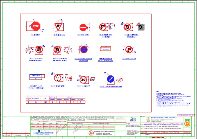 Regulatory Mandatory Sign Drawing | PDF | Rapid Transit