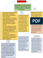 Entrega Previa 2-Escenario 5