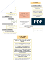 APUNTES DE MOVIMIENTO