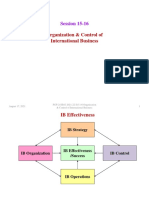 IIM-K IB-E 2021-22 AB S15-16 Organization Control