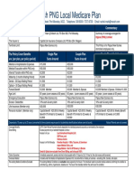 Marsh PNG Local Medicare Plan: Details Commentary