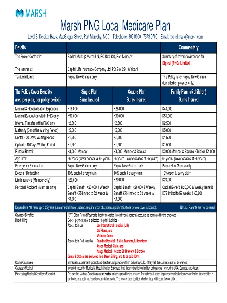 Marsh PNG Local Medicare Plan: Details Commentary | PDF | Papua New ...