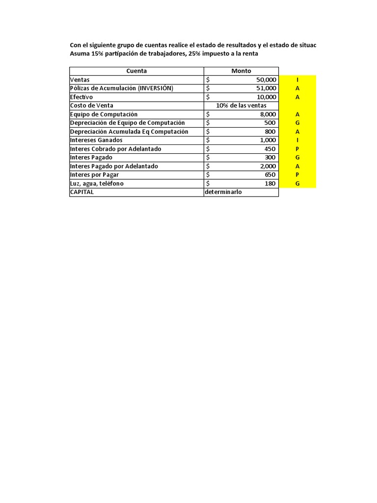 Ejercicio 5 de La Guia de Ejercicios | PDF | Estado de resultados ...