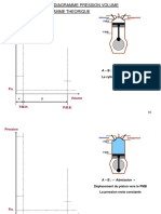 3pages de Cours Sur Le Moteur Eleve 3