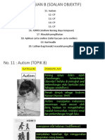 Bahagian B (Soalan 11-20) - Objektif