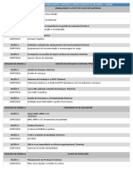 Planejamento, Controle e Gerenciamento de Materiais