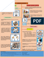 Infografia Sobre El Orden de Suceder. Maria Carreo