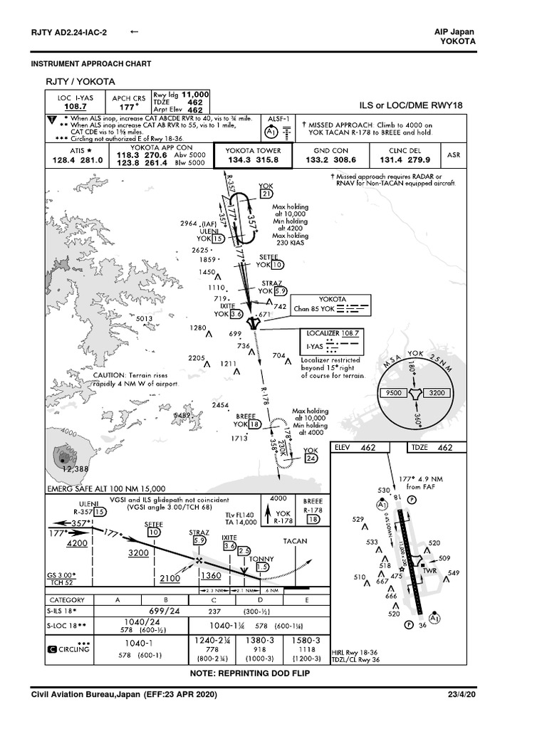 AIP Japan RJTY AD2.24IAC2 Yokota Instrument Approach Chart PDF