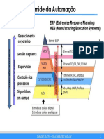 Pirâmide Da Automação: ERP (Entreprise Resource Planning) MES (Manufacturing Execution Systems)