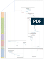 1 ANFITEA - GANTT 2021 540d (PSERV)