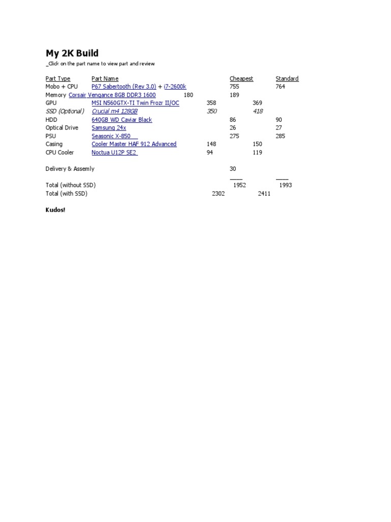 2K Build | PDF