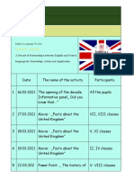 A Decade of Partnerships Between English and French Language For Knowledge, Action and Application