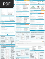 Python Cheatsheets 1635792640